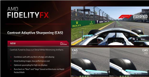 Codemasters вгражда нова технология на AMD за изостряне на изображението в играта F1 2019
