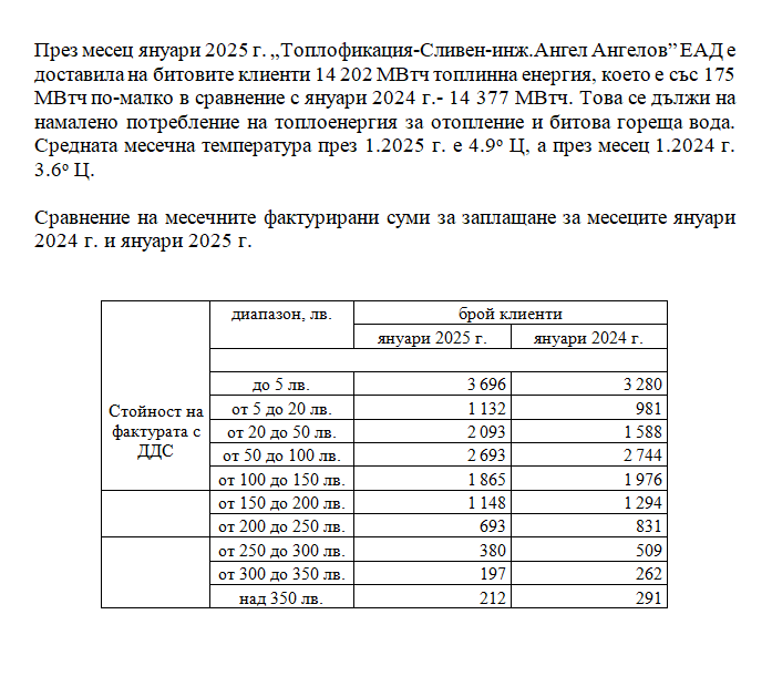 анализянуари2025