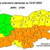 Времето за 14.07.2023 г.