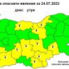 Времето за 24.07.2023 г.