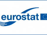 Евростат 