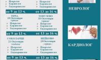 В 10 населени места от община Котел ще се извършат здравни прегледи със специалисти по проект „Грижа в дома“