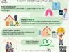 7 ноември 2023 г.– Европейски ден на радона