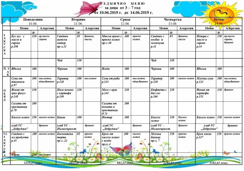 ДГ "Детски рай" | Седмично меню